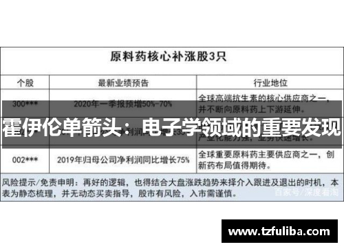 霍伊伦单箭头:电子学领域的重要发现 霍伊伦单箭头:电子学领域的重要发现